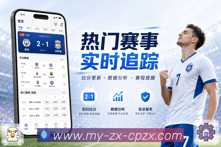 奖项3